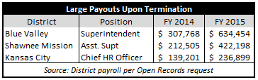 ENlargepayouts