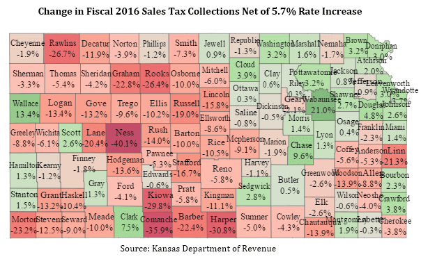 net-sales-tax